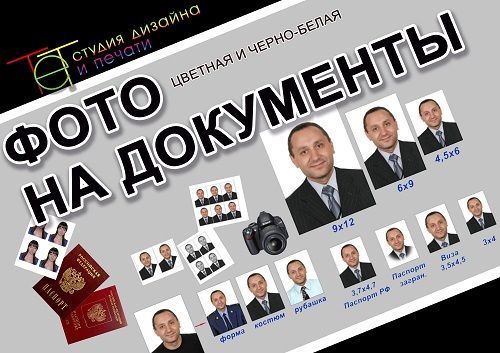 Краснодар Фото На Паспорт Где Сделать